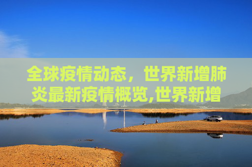 全球疫情动态，世界新增肺炎最新疫情概览,世界新增肺炎最新疫情