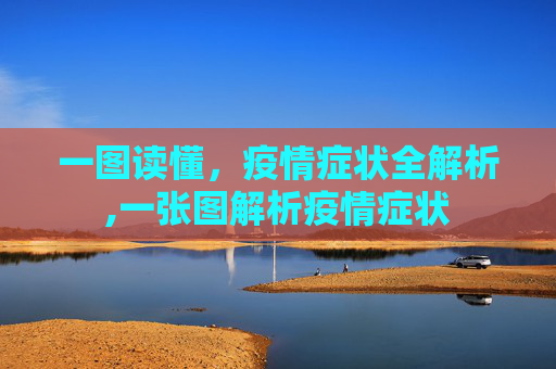 一图读懂，疫情症状全解析,一张图解析疫情症状