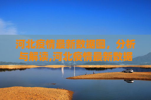河北疫情最新数据图，分析与解读,河北疫情最新数据图