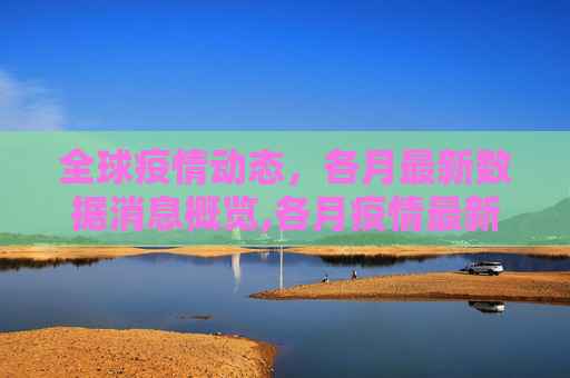 全球疫情动态，各月最新数据消息概览,各月疫情最新数据消息